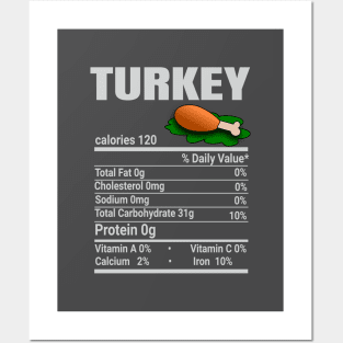 Turkey Nutrition Facts Family Matching Christmas Posters and Art